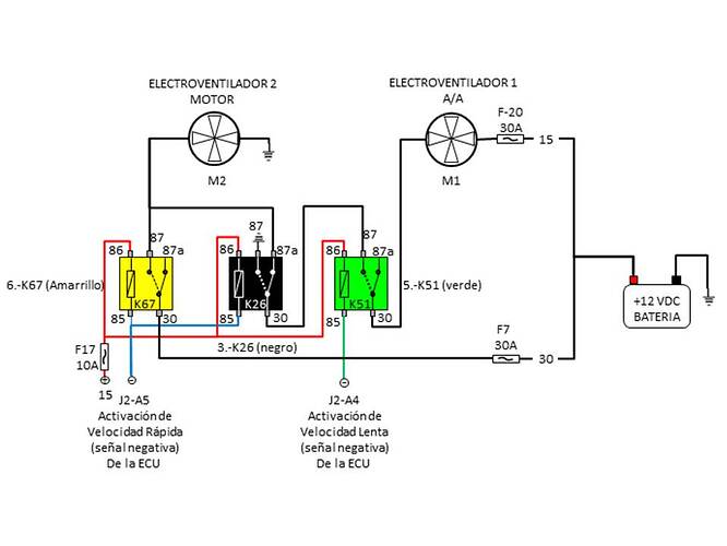 Sistema%20Electroventiladores%20vista%203