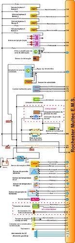 ESQUEMA ELÉTRICO DO CORSA 1.0 E 1.6 MPFI