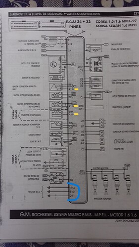 diagrama ecu corsa A11